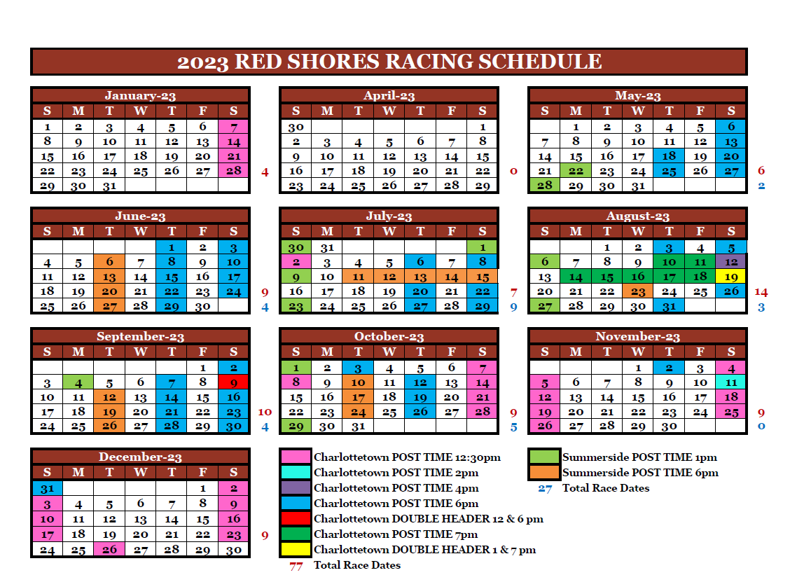 Gold Cup and Saucer schedule of events at Red Shores 2022